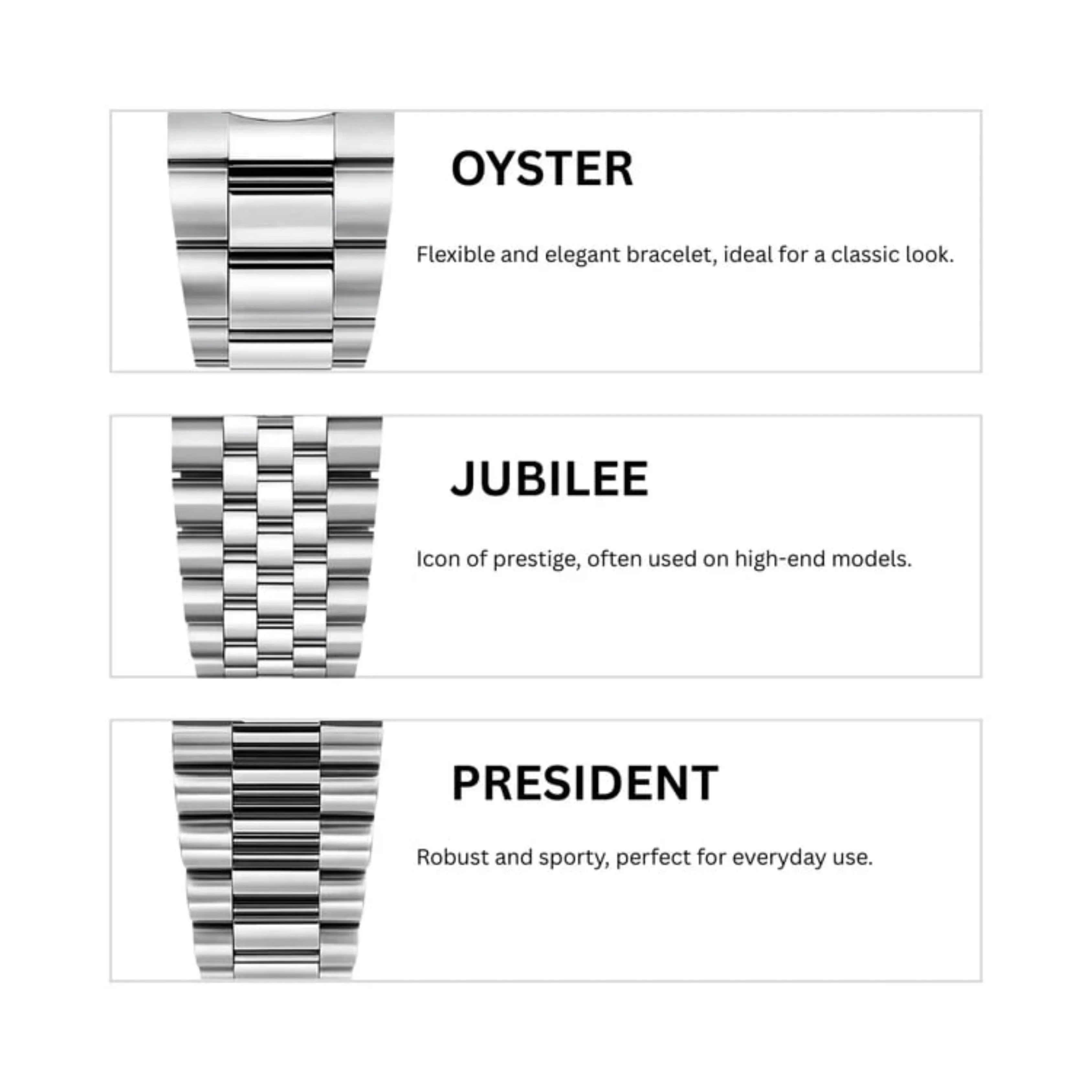 Seiko Mod Datejust Arabe Blanc Bicolore